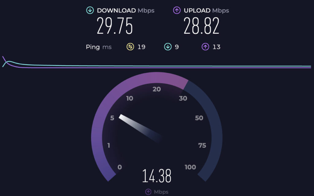 Checking Internet Speed to fix YouTube TV Playback error